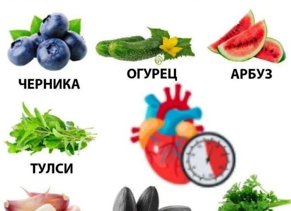 Продукты понижающие давление